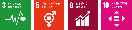 人権・雇用